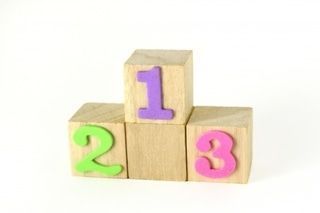 金融リテラシーが最も高い県はどこ？最下位は？ランキング調査結果