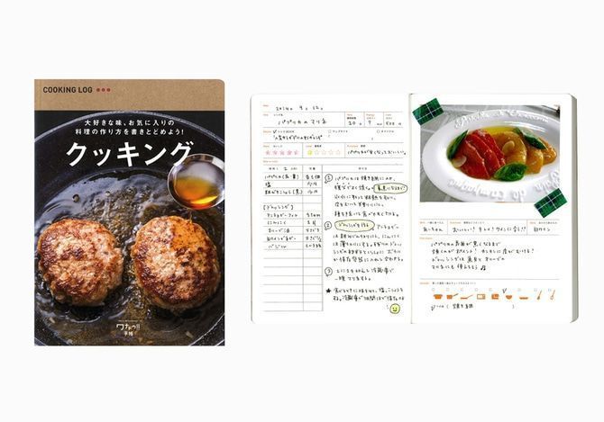 来年こそは熱中する趣味が欲しいあなたに・・・始めよう！ワナドゥ手帳
