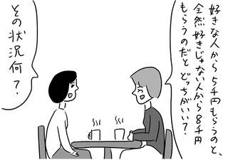 もしもの話
