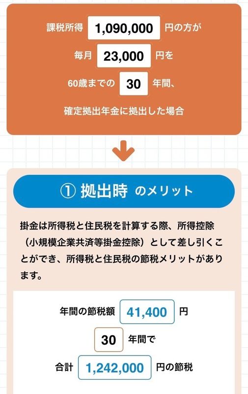 節税シミュレーション