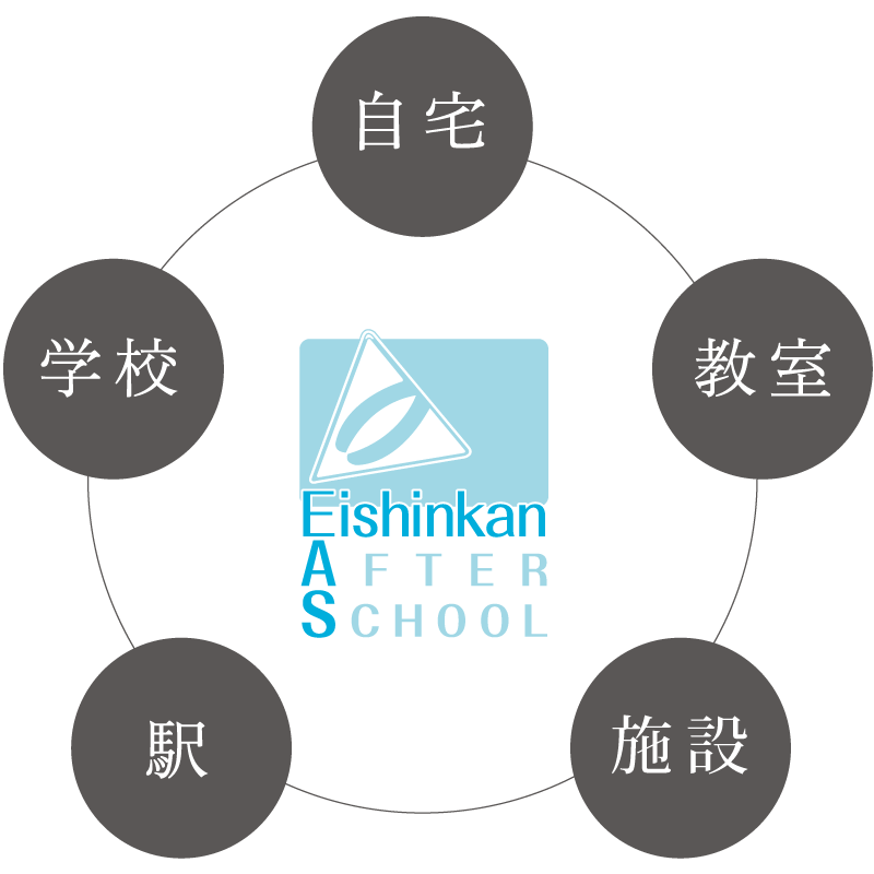 英進館アフタースクール