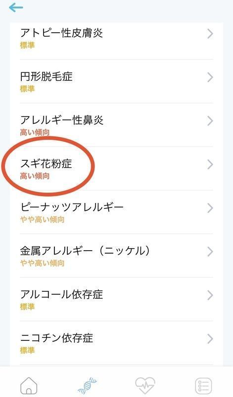 アレルギーなど