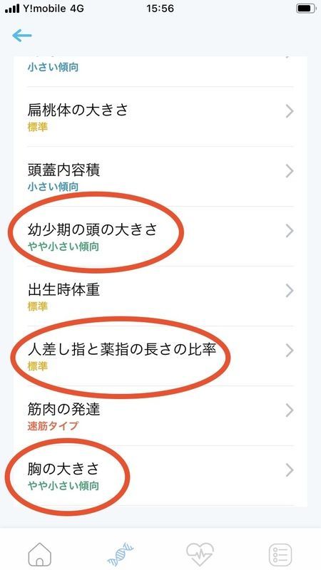 幼少期の頭の大きさなど