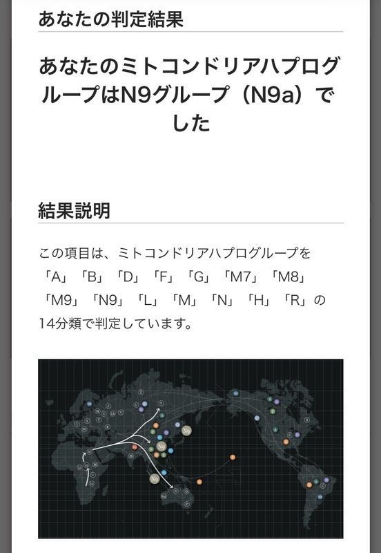 ミトコンドリアハプログループ