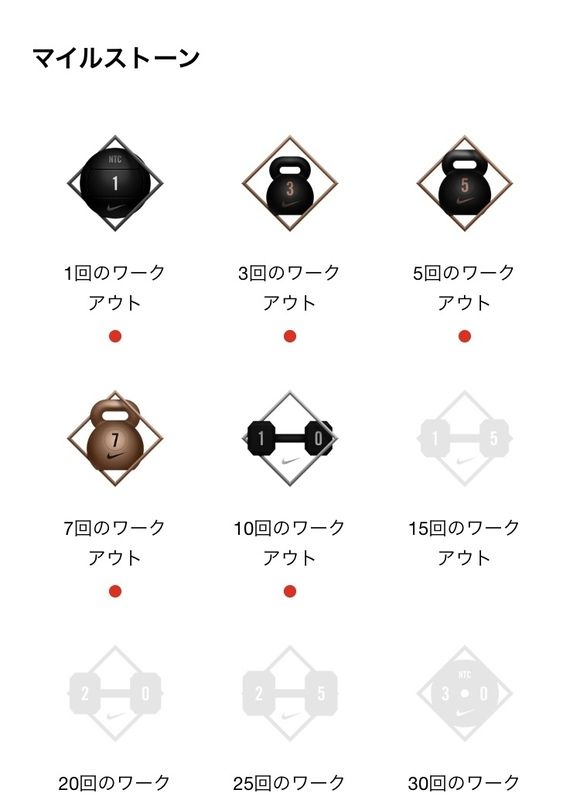 マイルストーン