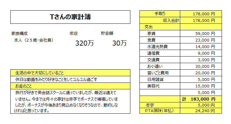 ボーナス補填無くなりそう 早くideco始めるべき 代独身女性相談 Mymo マイモ ボーナス補填無くなりそう 早くideco始めるべき 代独身女性相談 Mymo マイモ