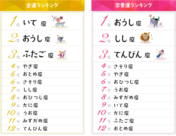 2/10-2/24
