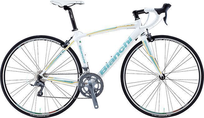 Bianchi