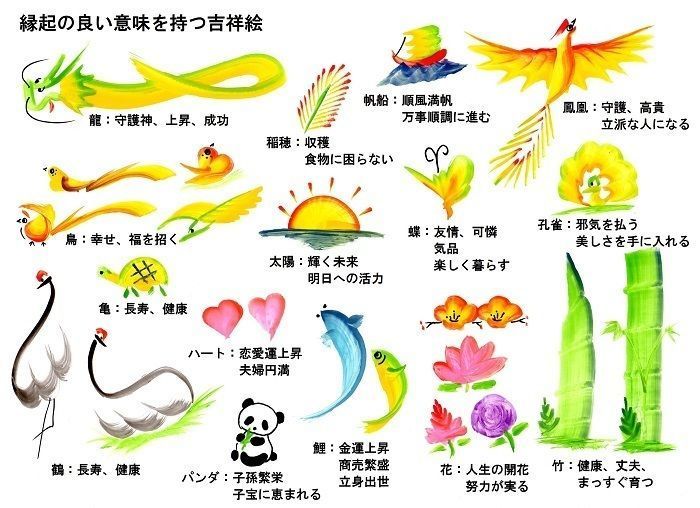 中国伝統の「花絵文字」で開運＆幸せが訪れる！花文字の意味を解説｜mymo [マイモ]