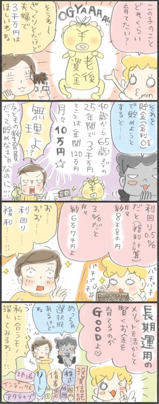 4コマまんが