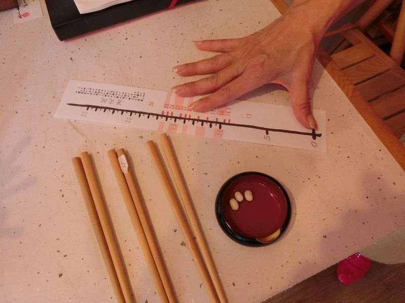 長さを図っている