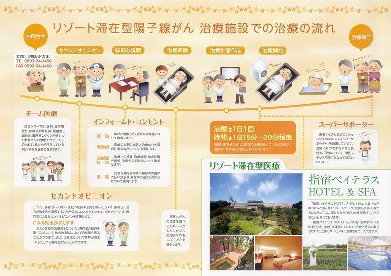 メディポリス国際陽子線治療センター