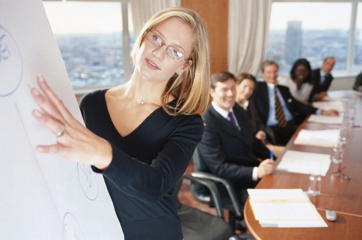 会議でのプレゼンテーション