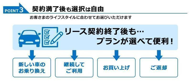 「日本カーソリューションズ株式会社」
