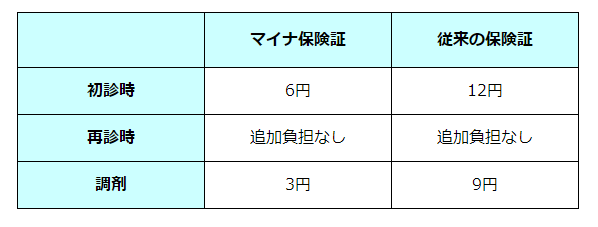 日本文化 イベント