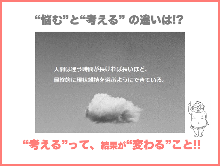 悩むと考える