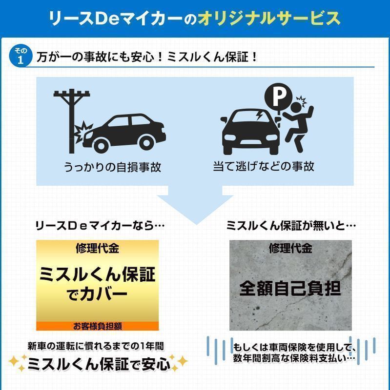 「日本カーソリューションズ株式会社」