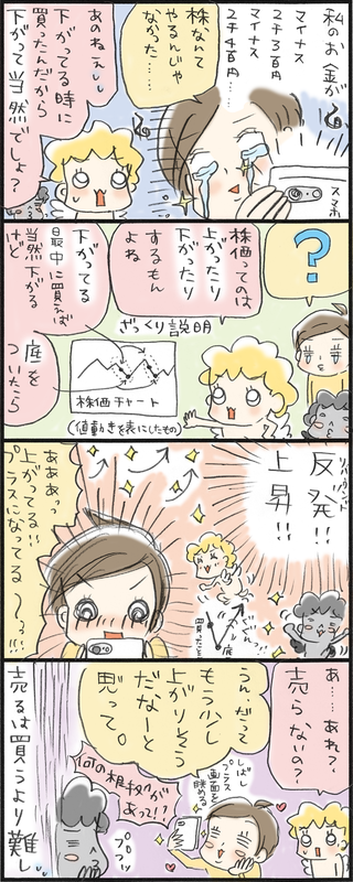 4コマまんが