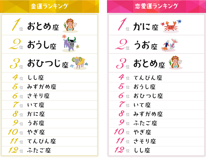 7/10-7/24