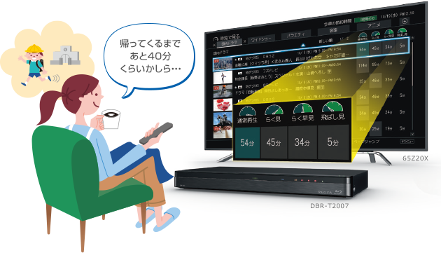 早見一覧で視聴時間を確認するお母さんの絵