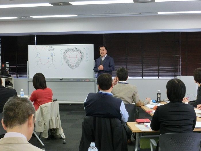 日本コミュニケーション能力認定協会 facebook