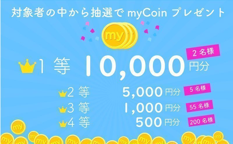 1等10000円分