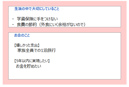 家計簿下