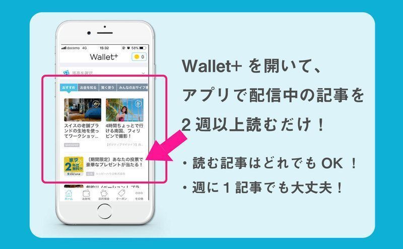方法