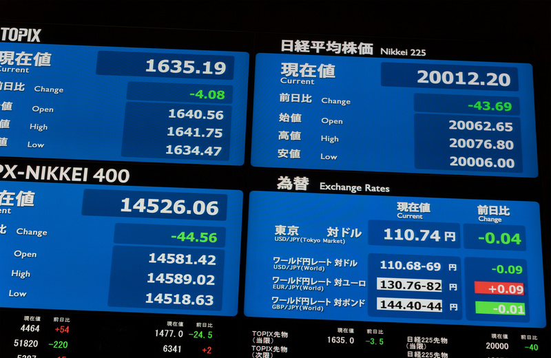 東京証券取引所 株価ボード