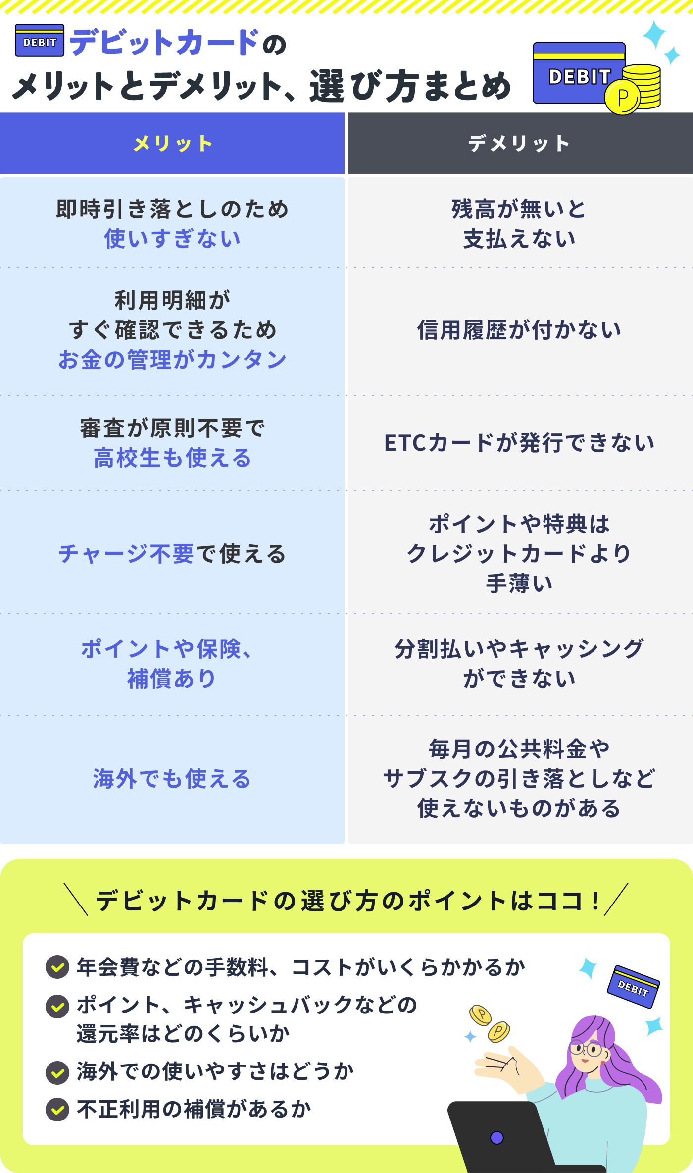 デビットカードのメリットデメリットと選び方まとめ
