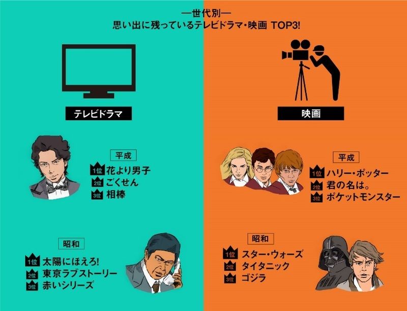 イラスト