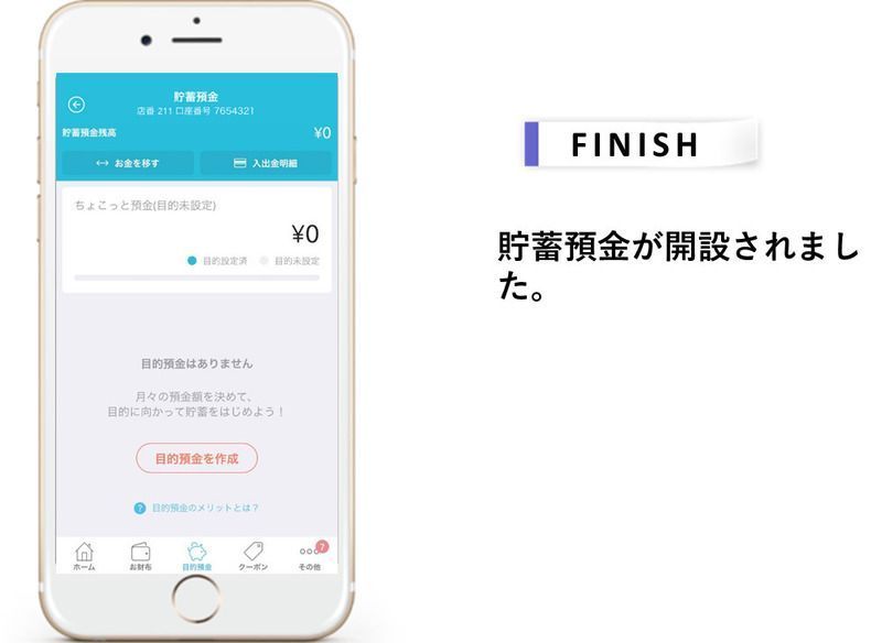 フィニッシュ