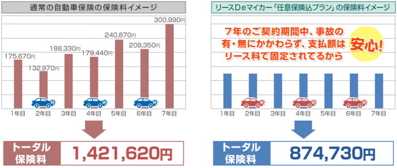 日本カーソリューションズ株式会社