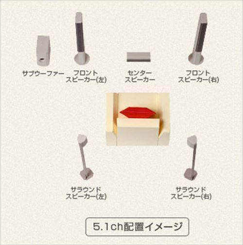 オンキヨー&パイオニア(株)