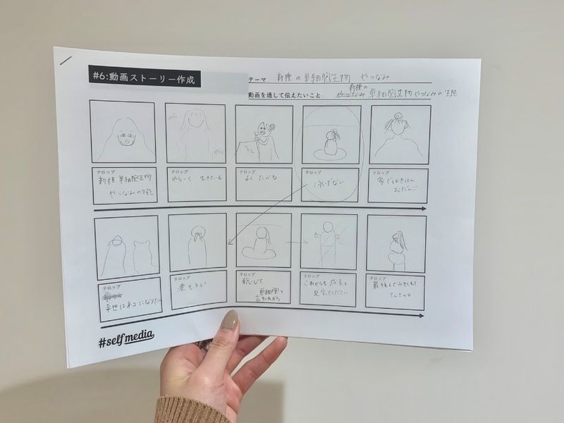 八波さんの絵コンテ